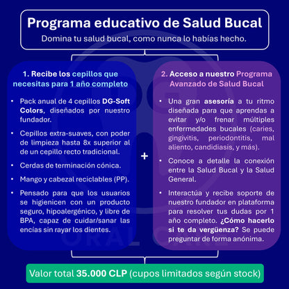 Programa educativo completo de Salud Bucal - Sistema para evitar/frenar daño bucal a tiempo.